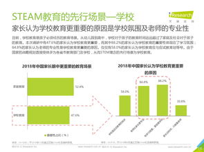 网络服务中的互联网数据资讯中心 199it的创新数据服务